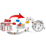 Gestmag Shop – Logiciel de gestion pour boutiques en ligne